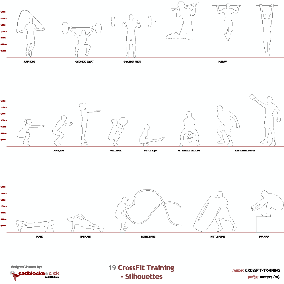 CrossFit Training Silhouettes Free CAD Block