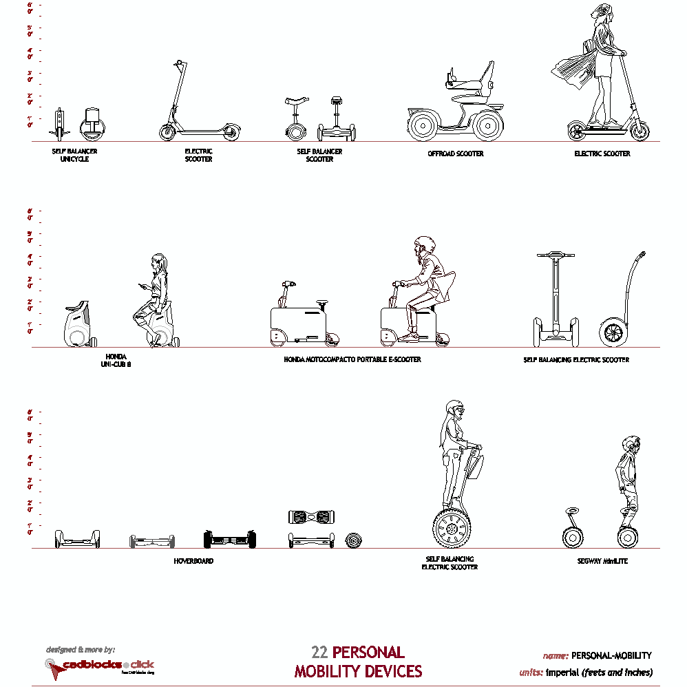 22 Personal Mobility Devices CAD Designs
